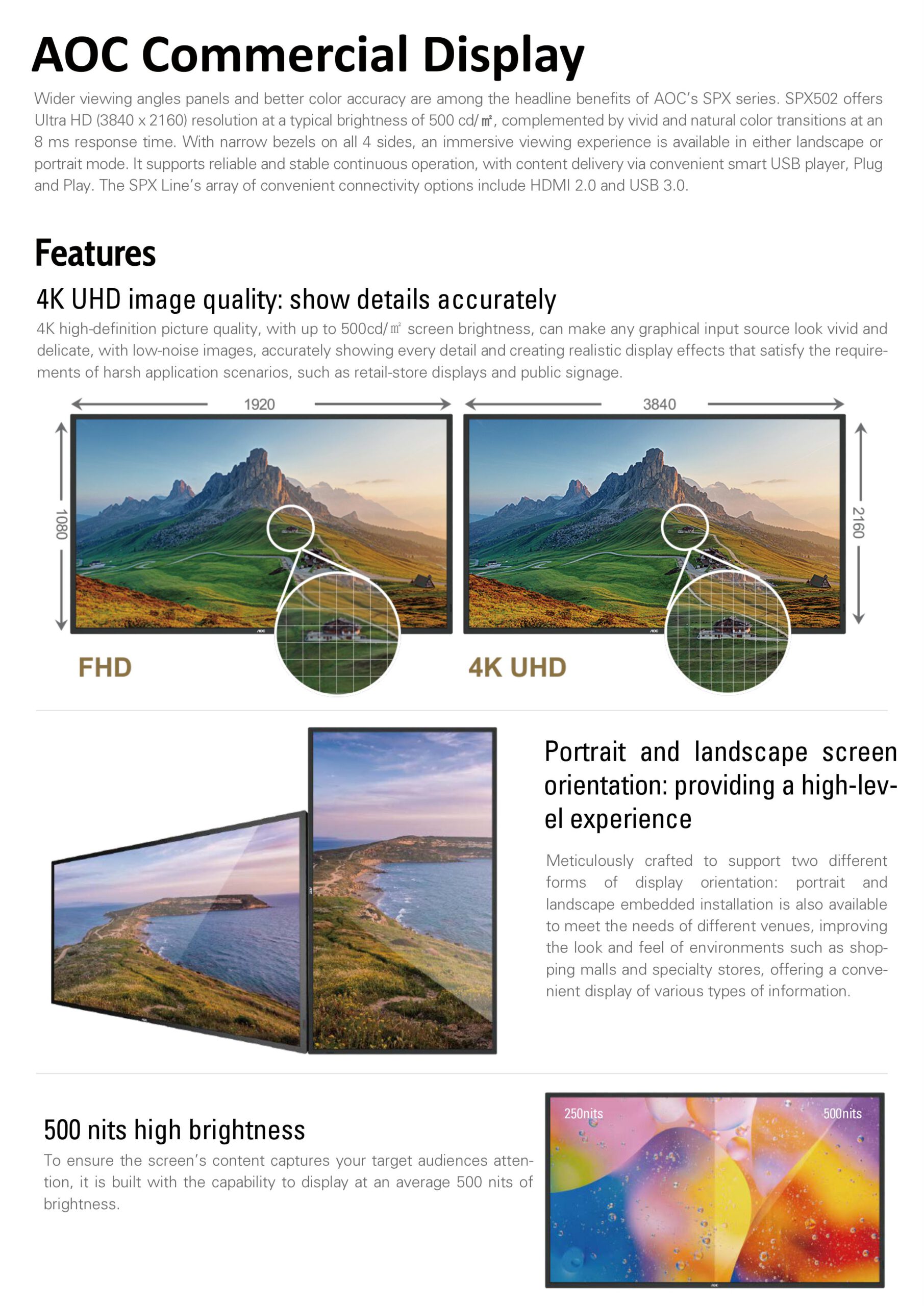 AOC Performace Display SPX502 SP Series