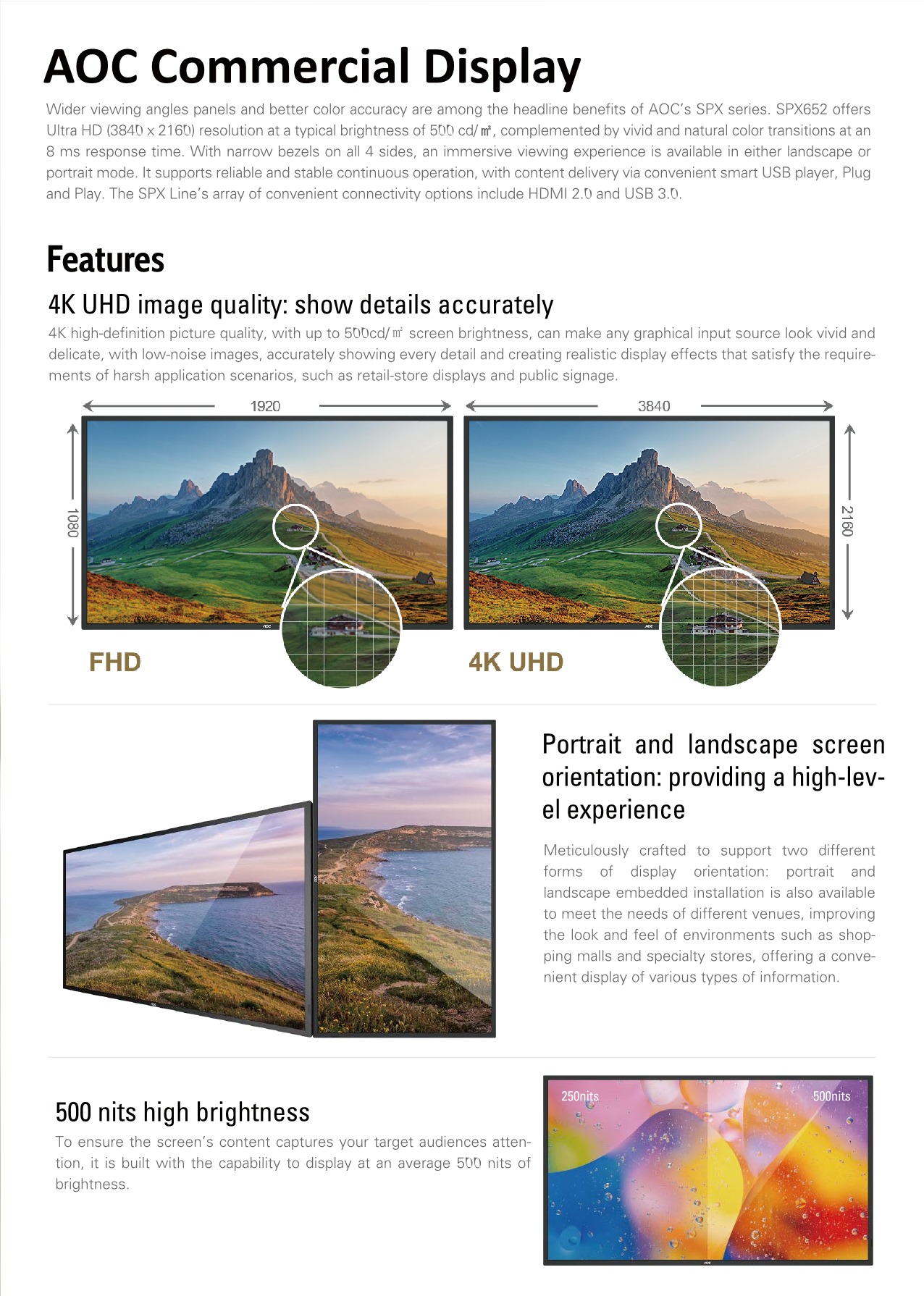 AOC Performace Display SPX652 SP Series