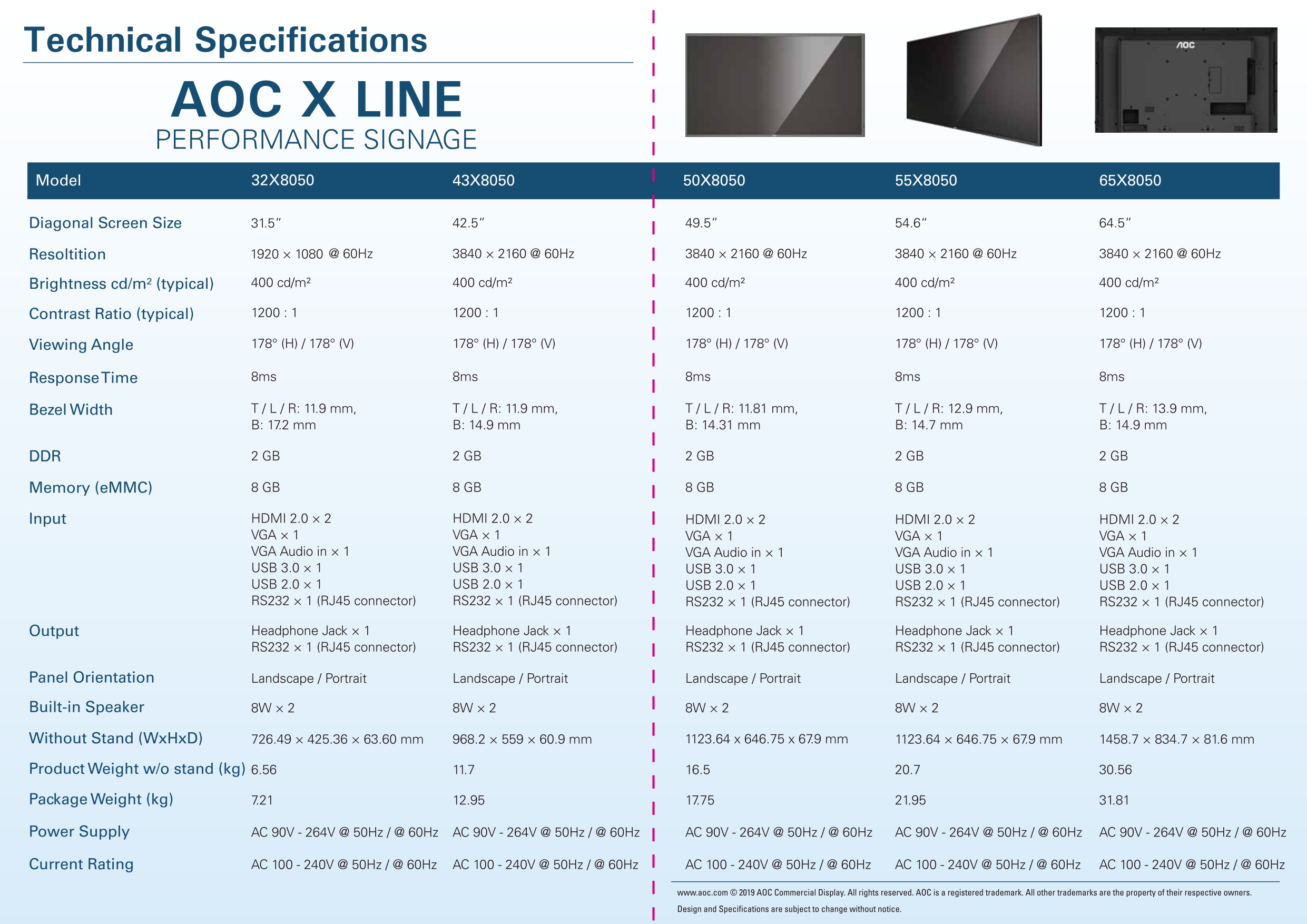 AOC X Line Performance Signage